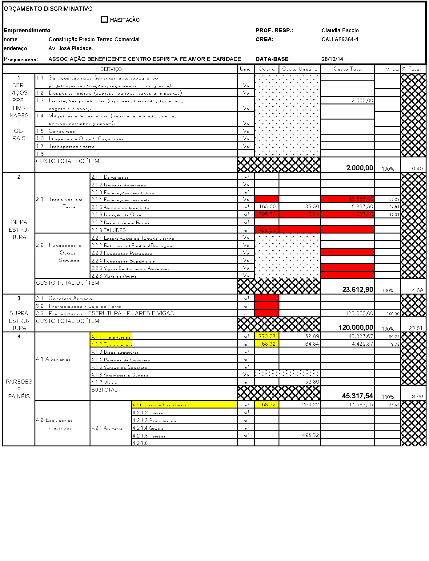 planilha orcamentaria pagina 1